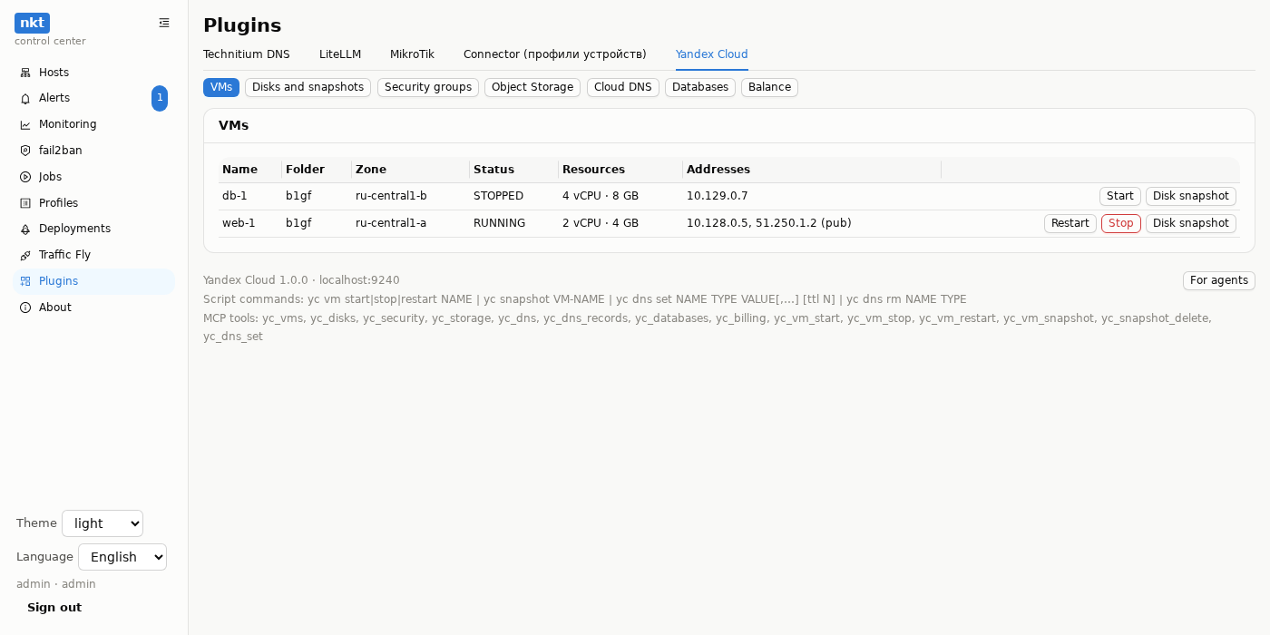 Yandex Cloud in the hub