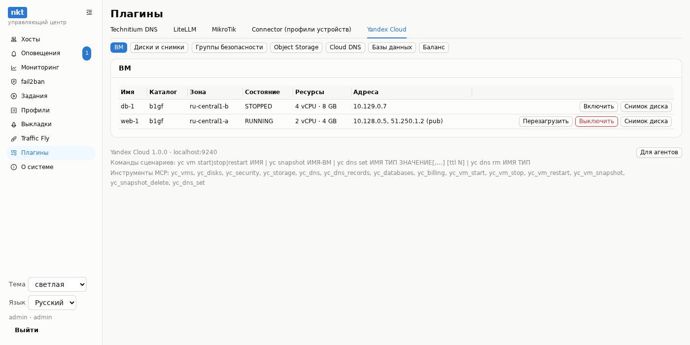 Yandex Cloud в хабе