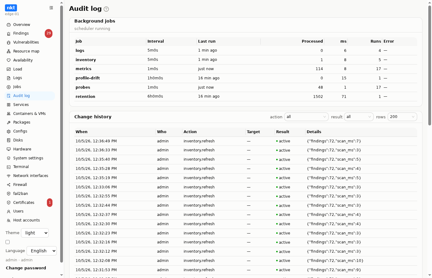 Audit log