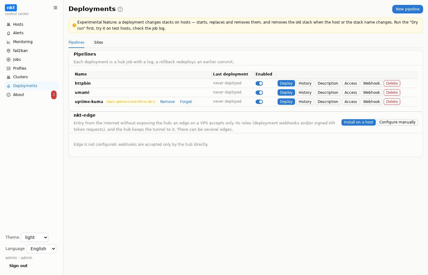 Deployments