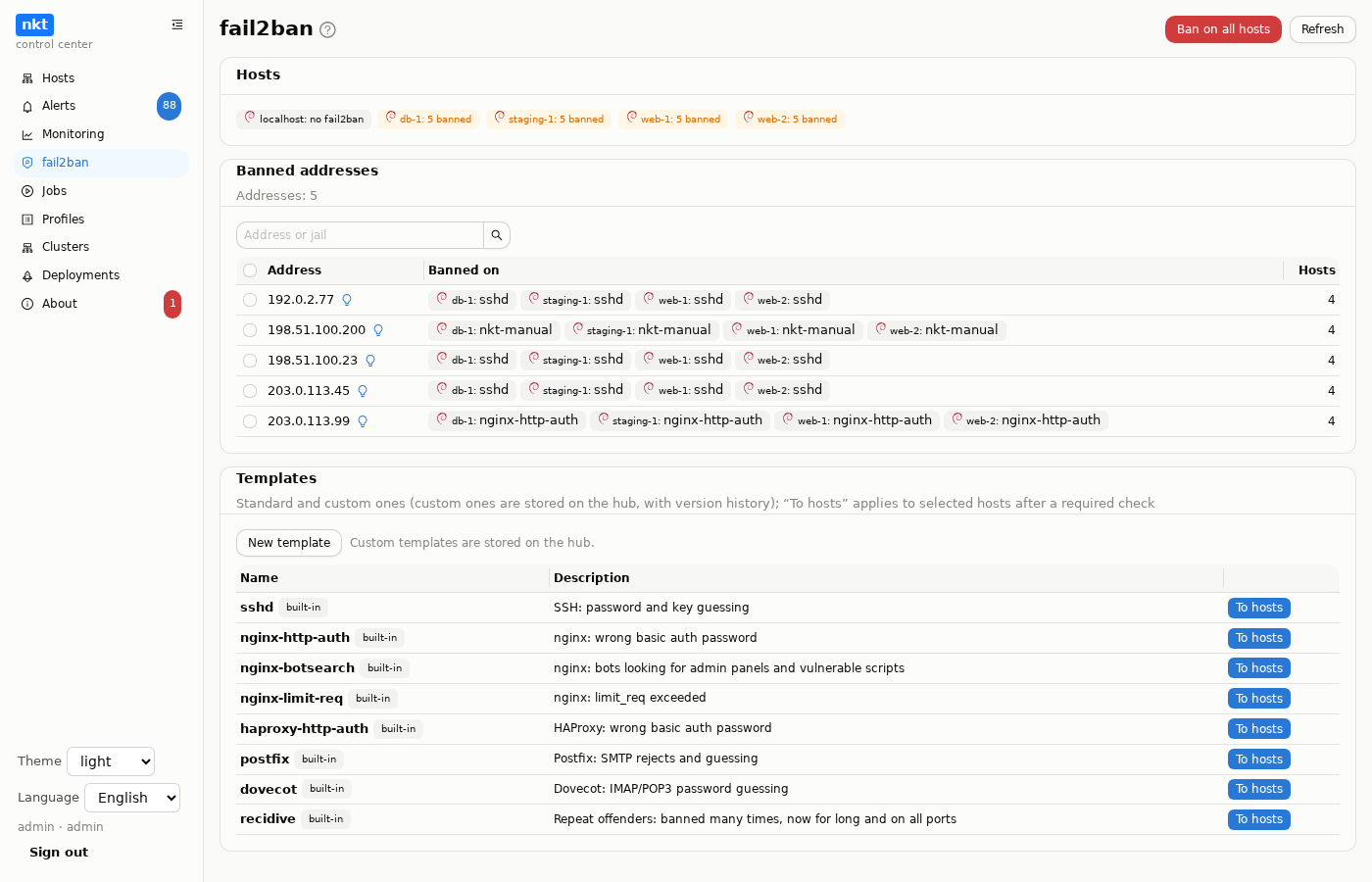 fail2ban on the hub