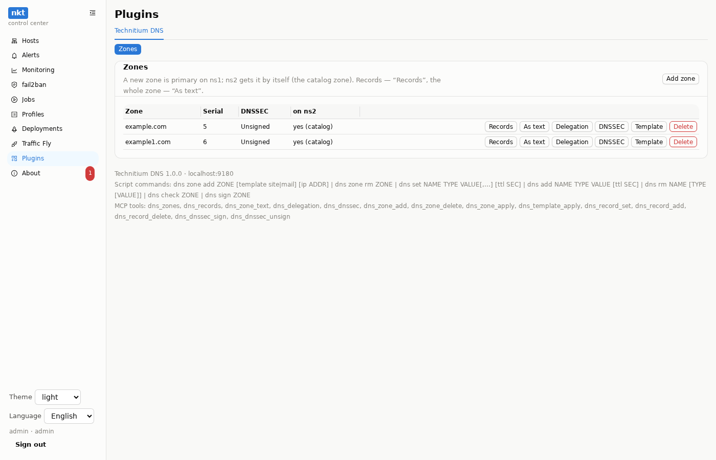 The Technitium DNS plugin: zones