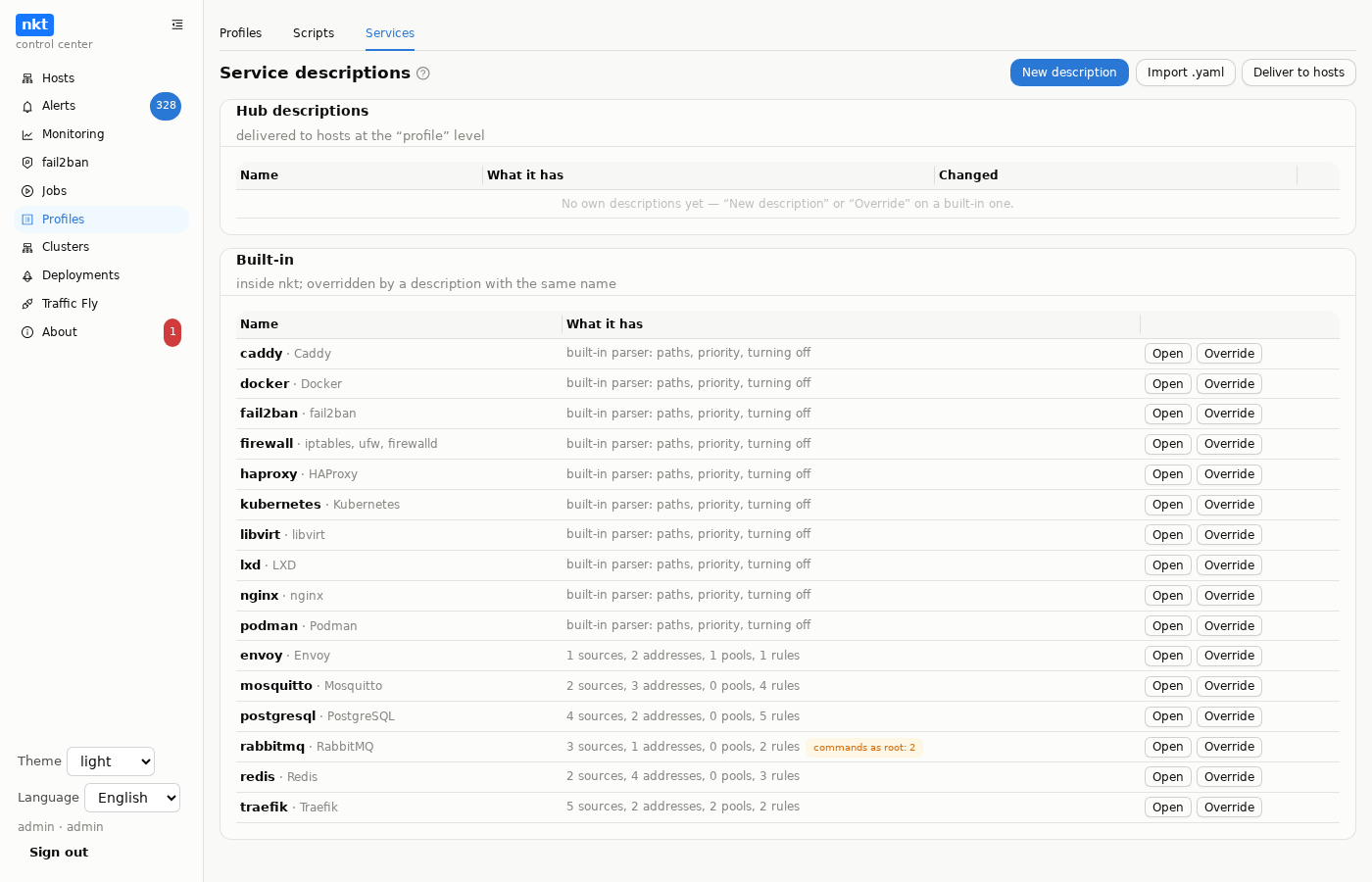 Service descriptions on the hub
