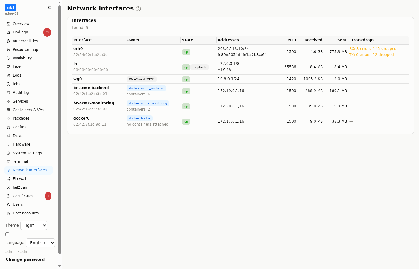 Network interfaces