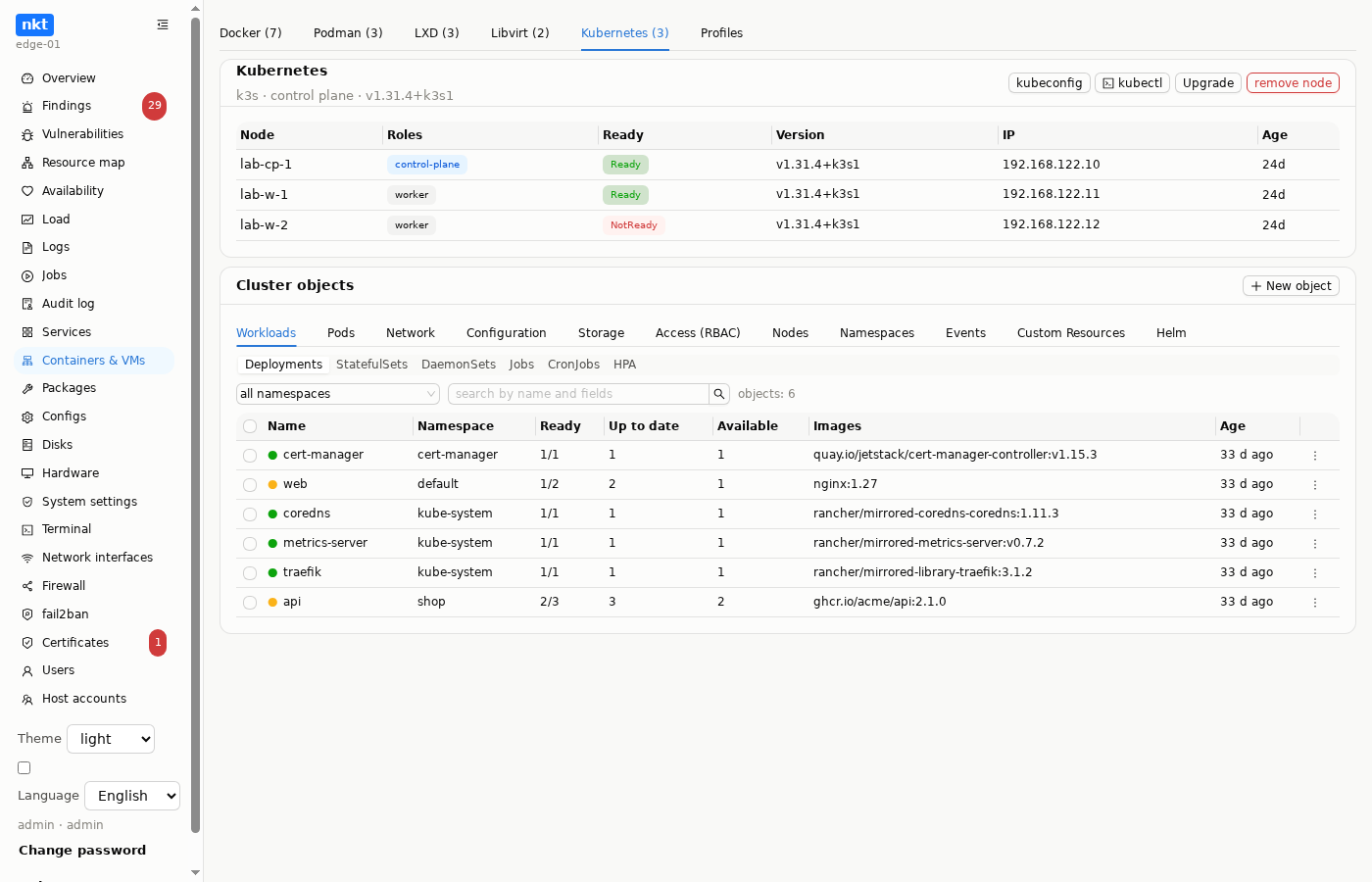 Kubernetes