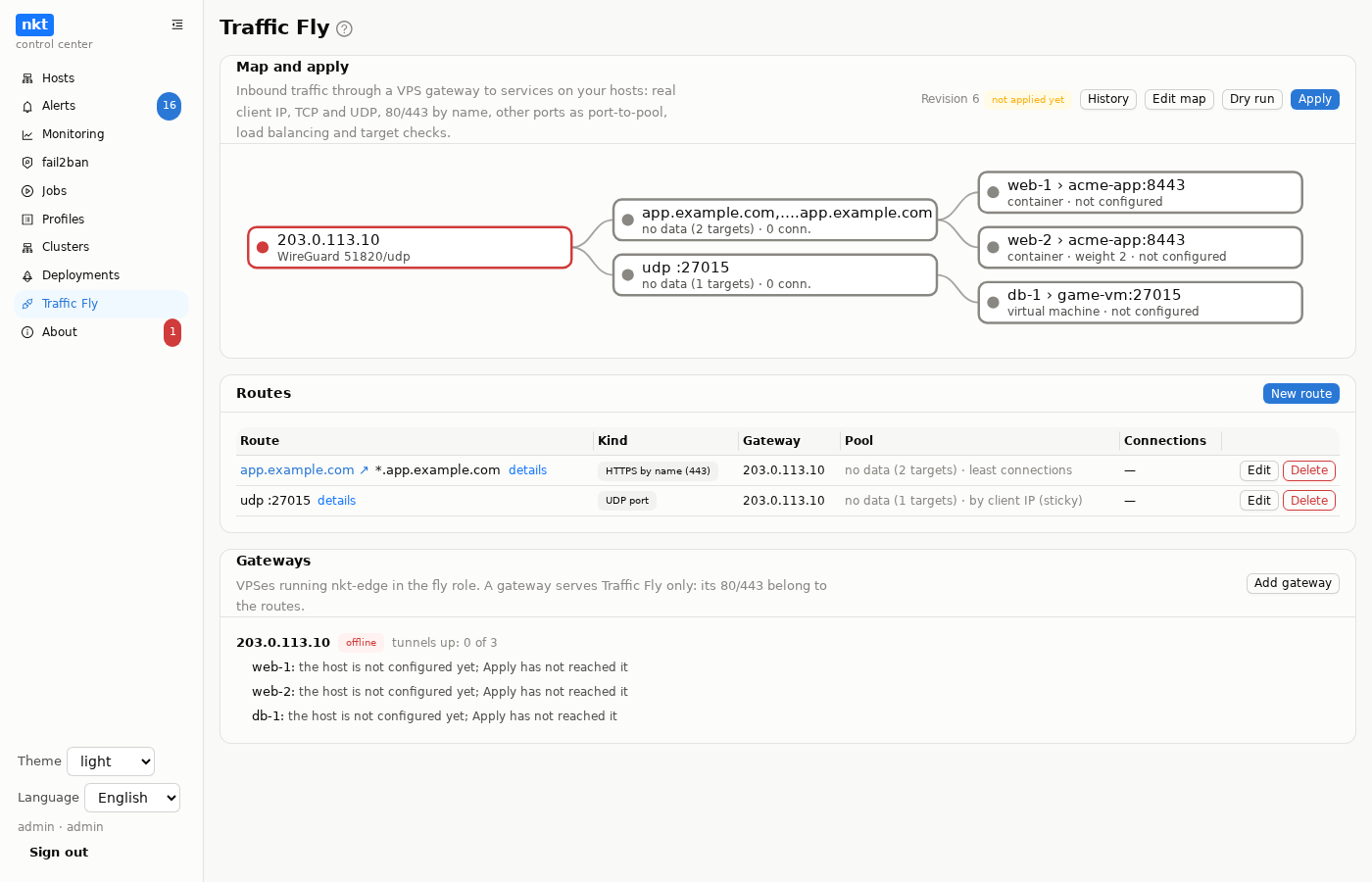 Traffic Fly: map and routes