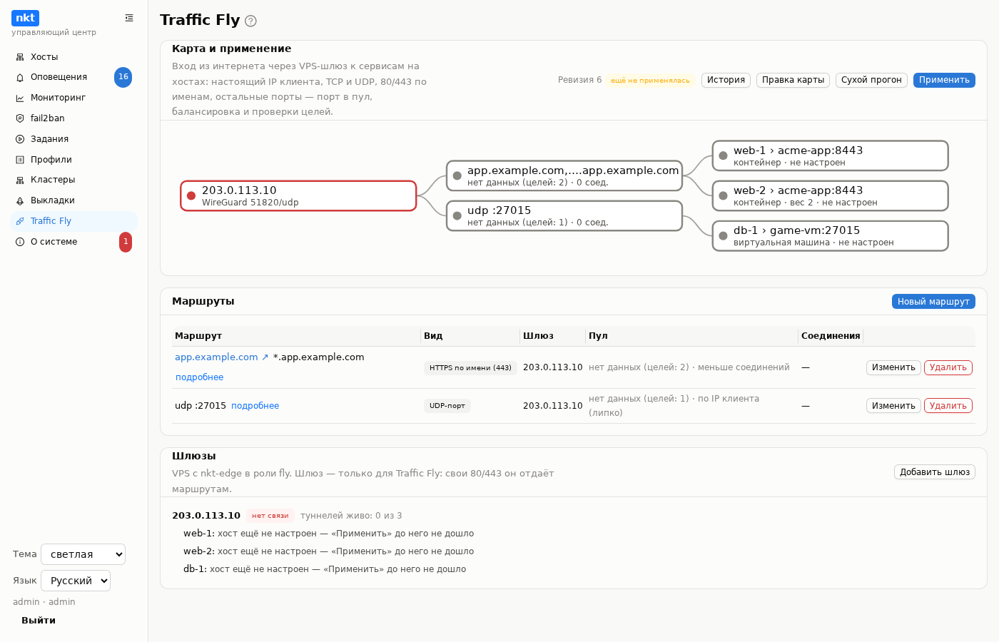 Traffic Fly: карта и маршруты